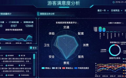 大数据分析概念_大数据分析