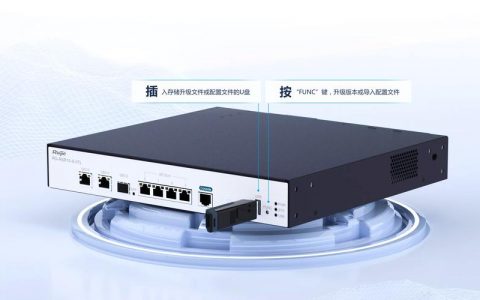 服务器5个网口需要配置什么东西_创建LANWAN互联口（业务网）