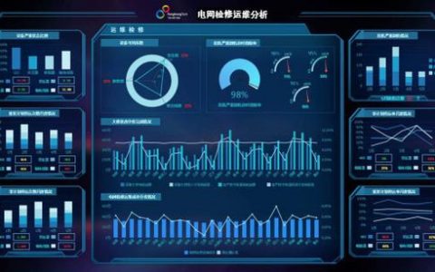 电力大数据分析_大数据分析