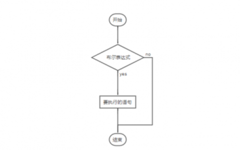 服务器状态idle_语句处于idle in transaction状态常见场景