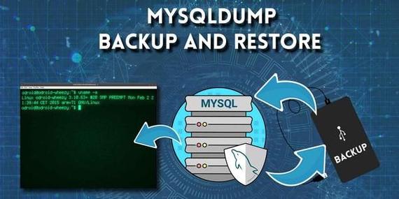 dump mysql_DIS Dump