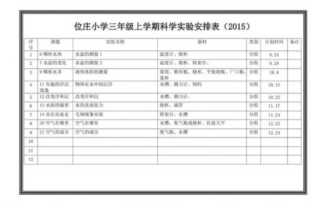 定时发布进度_实验进度