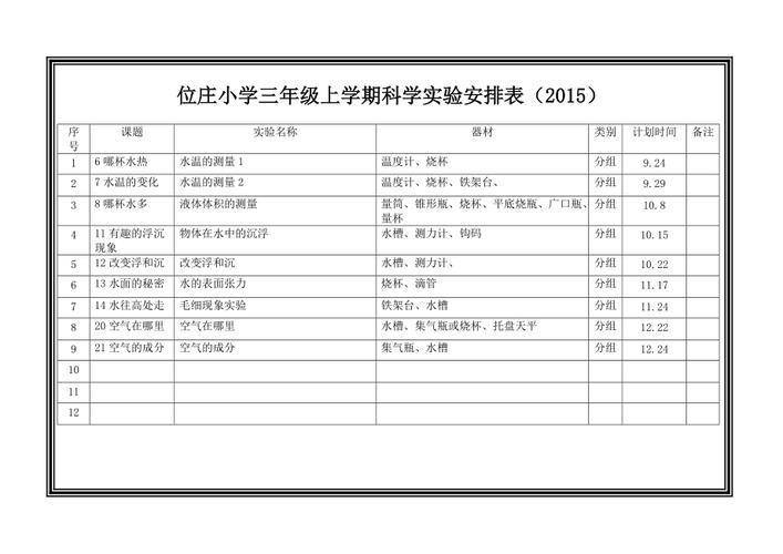 定时发布进度_实验进度