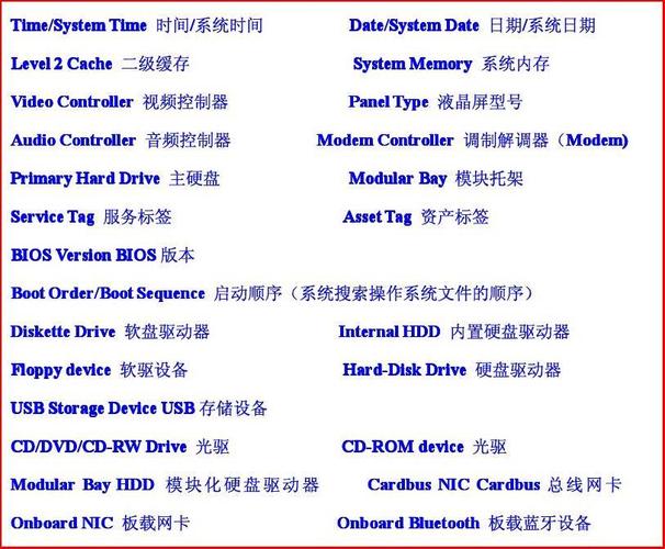 发件服务器 英文_发件人设置