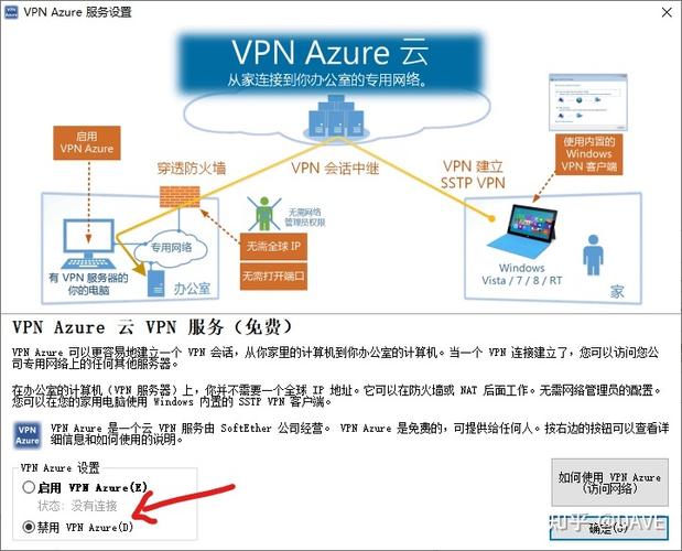 搭建vps_组织搭建