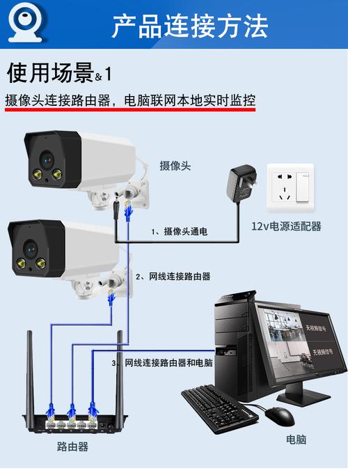 f5 pool连接数监控_ULB.Pool