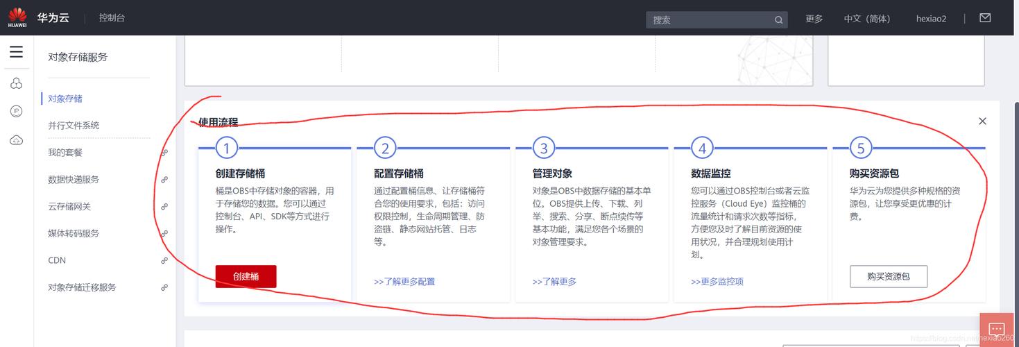对象存储OBS创建IAM委托_创建IAM委托