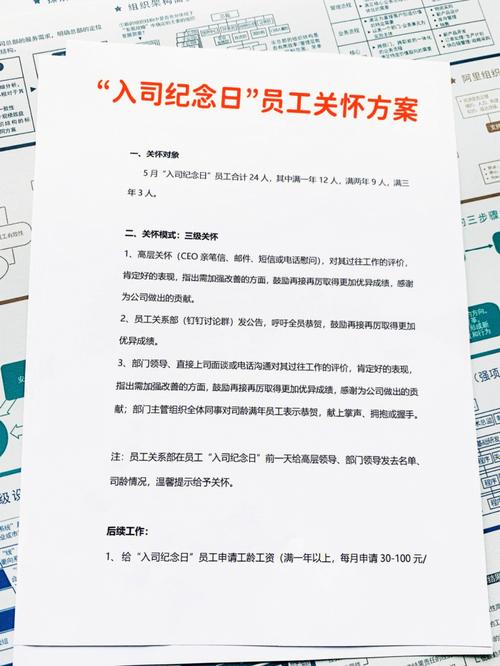 发员工关怀短信的系统_配置短信外发