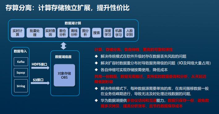 大数据实现新科技_大数据场景下使用OBS实现存算分离