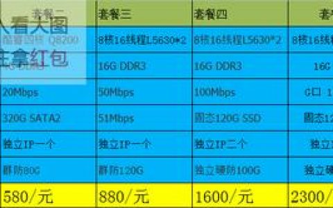 如何选择最适合的游戏服务器？
