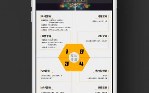 单独设计手机网站吗_手机网站设置