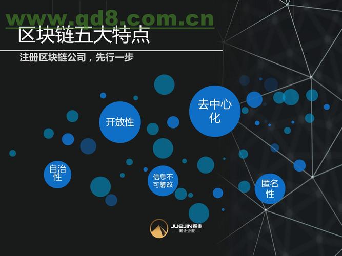 点融网区块链_注册区块链