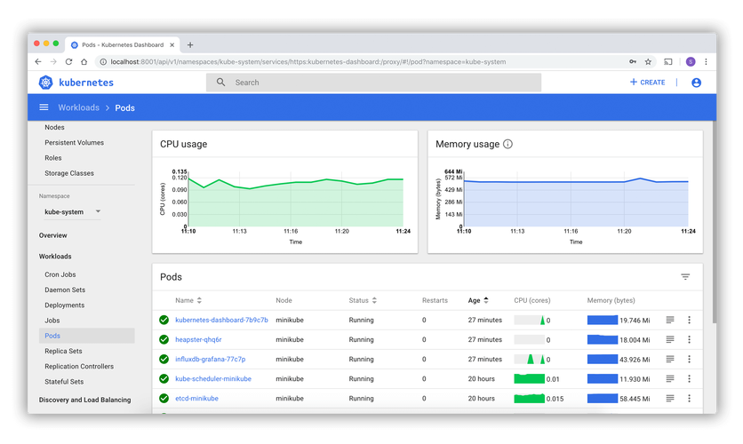服务器租用相关网站_Kubernetes服务器相关操作