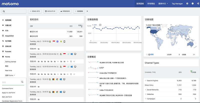 分析 网站_使用Matomo进行网站数据分析