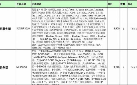 服务器主机一般得多少钱_一般问题