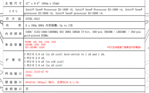 服务器主机设计和选择_为什么不能手动选择主机规格和磁盘类型？