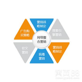 佛山网站关键词_网站推广（SEO设置）