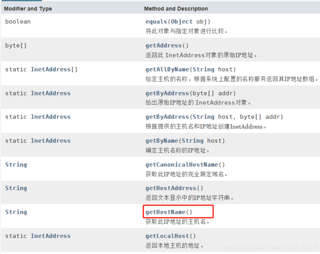 弹性公网IP查询API版本信息列表_查询API版本信息列表