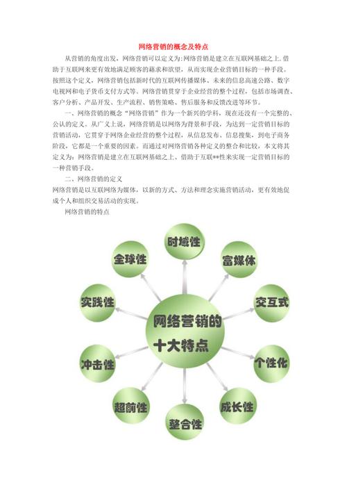 服务型网站的营销特点_产品特点