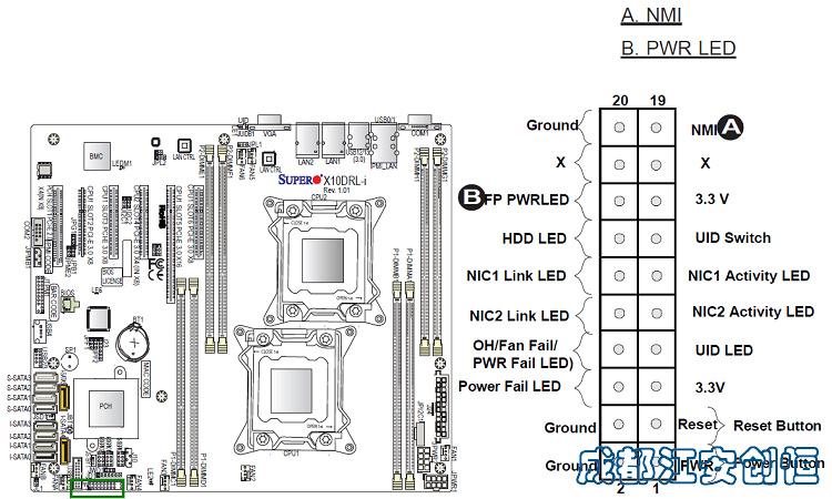 服务器24针跳线是做什么的