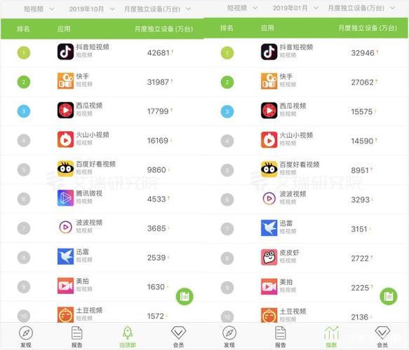 番乐app为什么服务器开小差