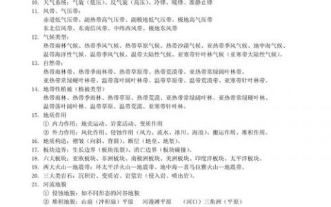 地理信息系统_产品术语