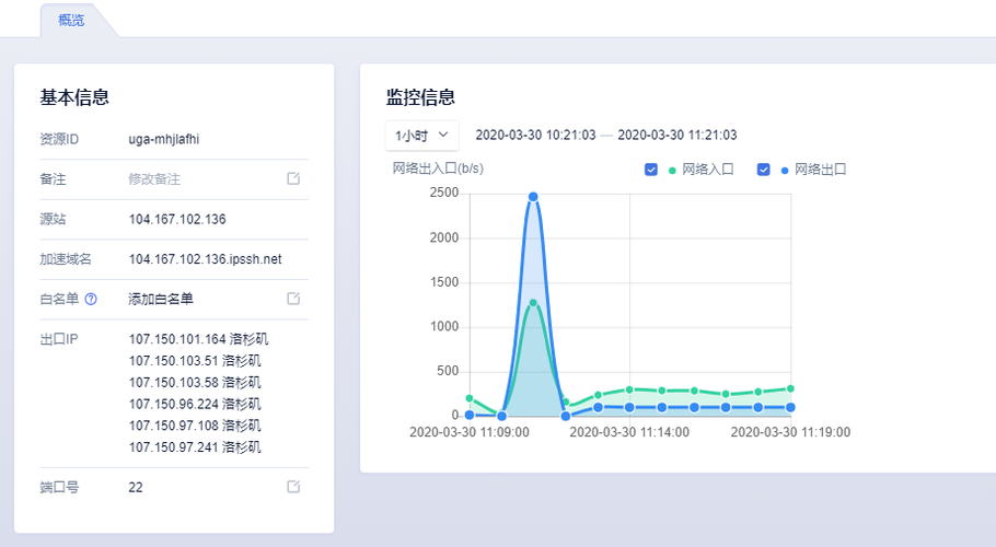 服务器深圳_全球加速如何根据时延实现流量调度？