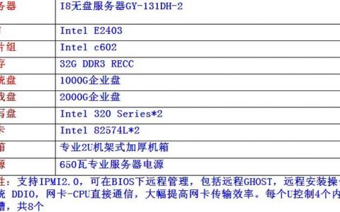 ftp使用什么的服务器配置_FTP