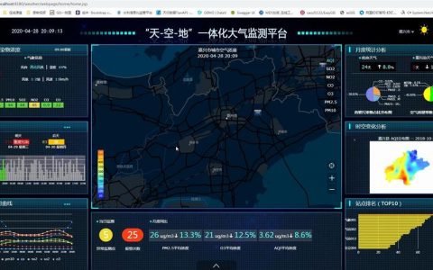 大气高端网站_智慧大气智能化大气监测管治平台Alpha Maps