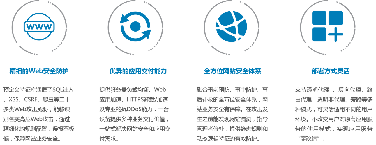 防火墙 waf_Web应用防火墙 WAF