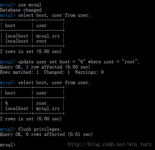 dev.mysql_