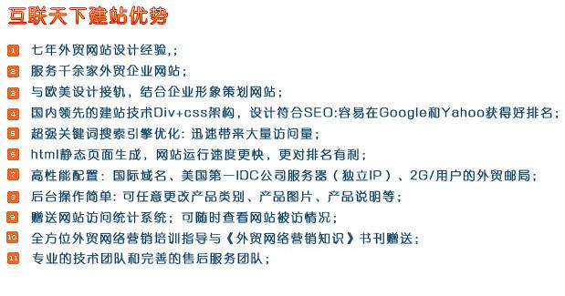 佛山做外贸网站推广_网站推广（SEO设置）