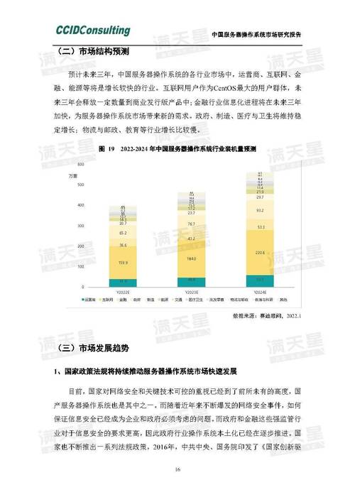 服务器市场调研报告_查询报告
