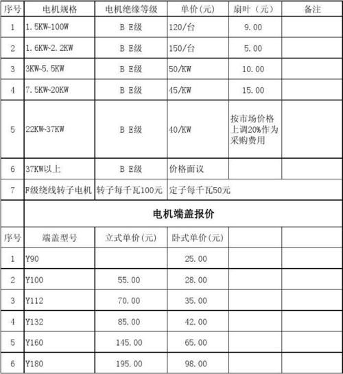 电销机器价格_服务价格