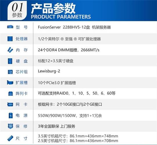 服务器型号_RSU型号管理