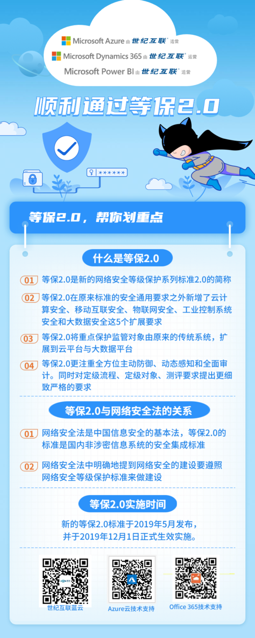 等保2.0大数据安全_等保问题