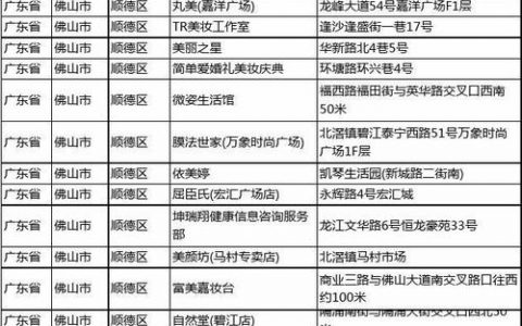 佛山网站开发公司电话_电话