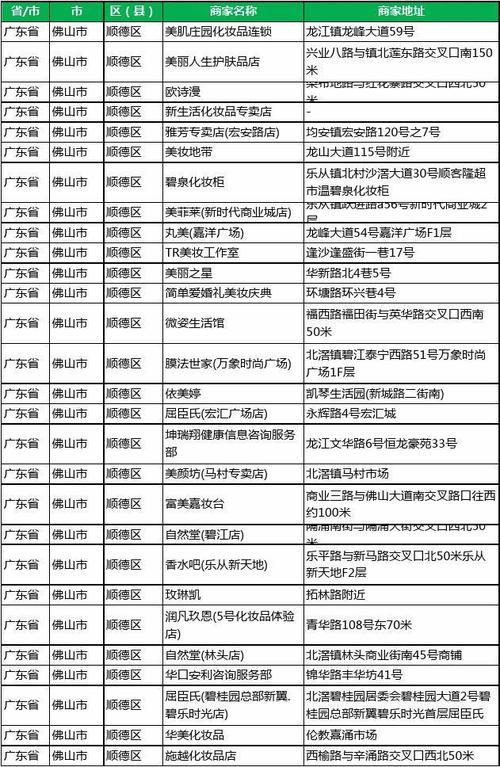 佛山网站开发公司电话_电话