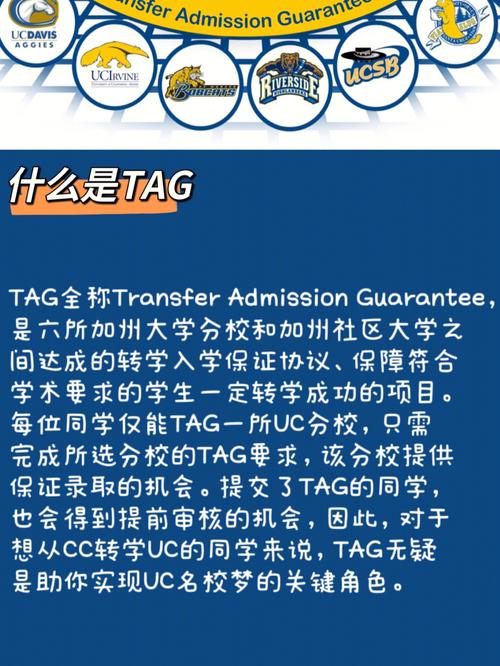 防cc规则_创建cc规则