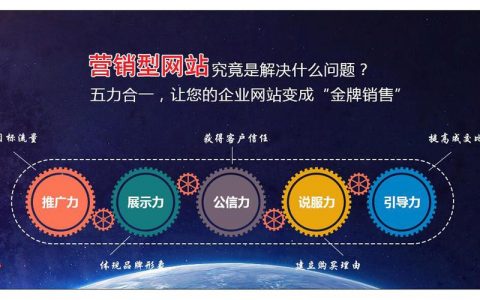 佛山营销型网站_营销任务