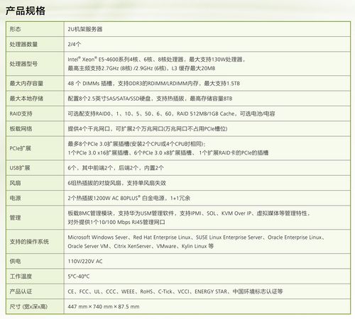 服务器规格型号怎么看_药品查询