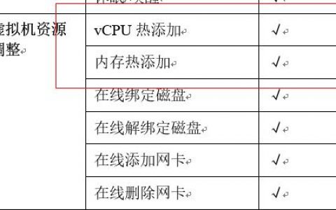 服务器变更用户_变更云服务器规格