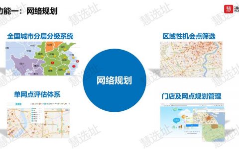 大数据选哪个_智能选路数据规划