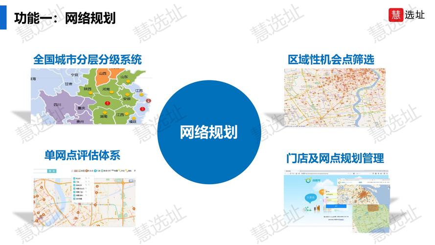大数据选哪个_智能选路数据规划