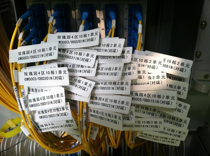 服务器网线标签内容样例_计费样例