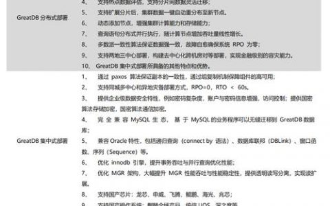 防sql从产品_RDS for MySQL产品公告