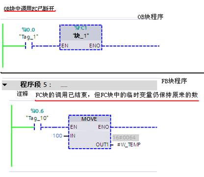 fc中临时变量存储容量_存储容量