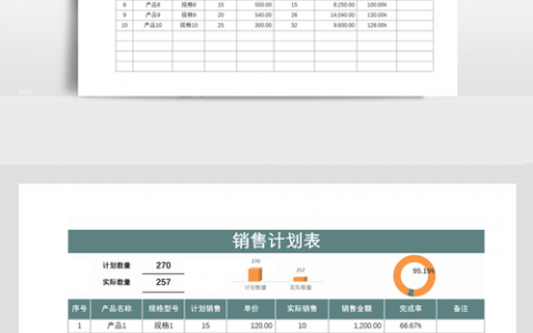 分销vps_分销计划