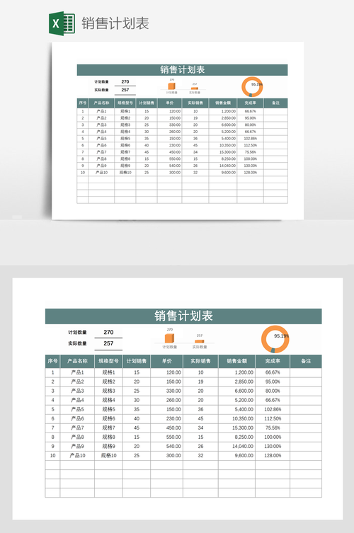 分销vps_分销计划