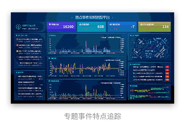大数据能带来什么_跟踪号是什么，能跟踪到数据吗？